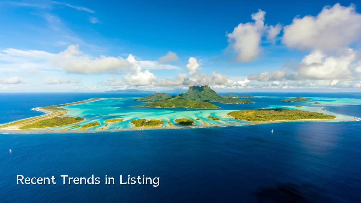 Recent Trends in Listing