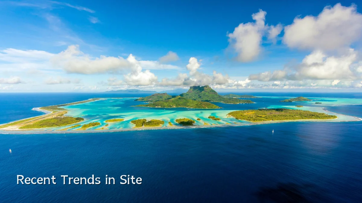 Recent Trends in Site